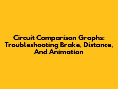 Circuit Comparison Graphs: Troubleshooting Brake, Distance, And Animation