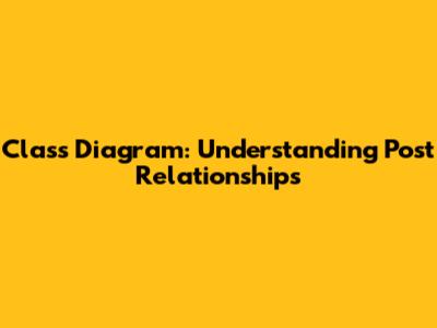 Class Diagram: Understanding Post Relationships