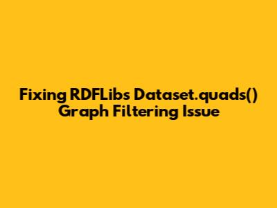 Fixing RDFLib's Dataset.quads() Graph Filtering Issue
